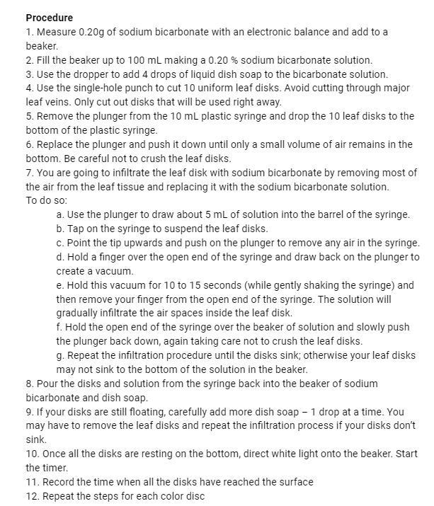 Read the procedure. What is the purpose of the bicarbonate that is dissolved in the-example-1