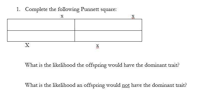 See image below about Punnet Square completion.-example-1