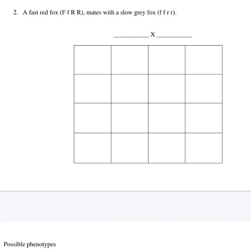 Possible phenotypes Fast/Red____: Fast/Grey ____ : Slow/Red ____ : Slow/Grey-example-1