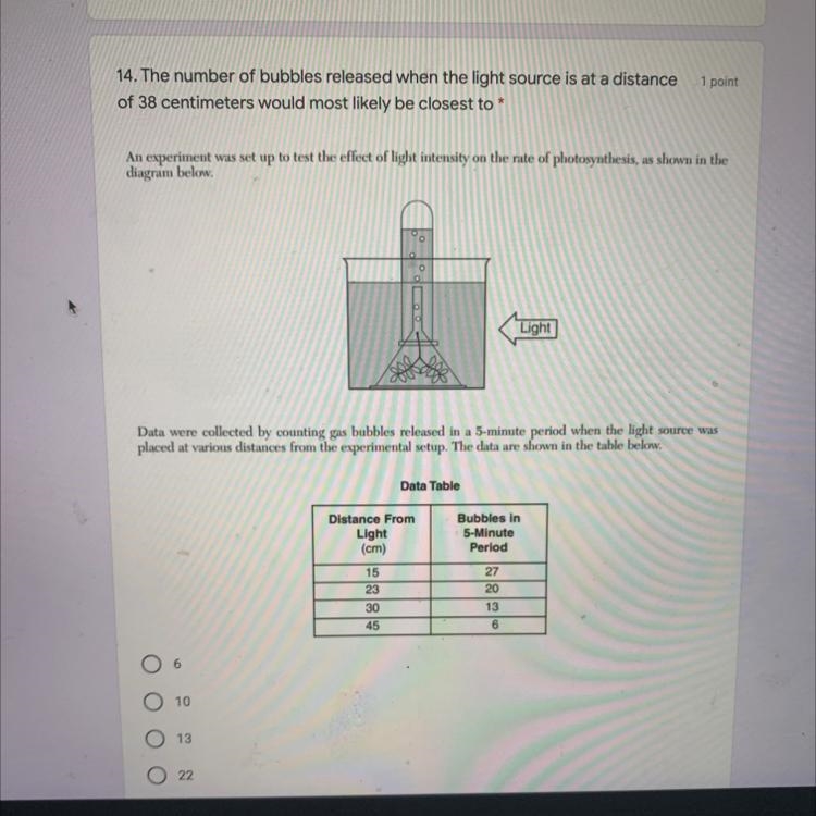 The number of bubbles released when the light source is at a distance of 38 centimeters-example-1