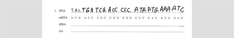 Can you help me with that what is the trna and aa?-example-1