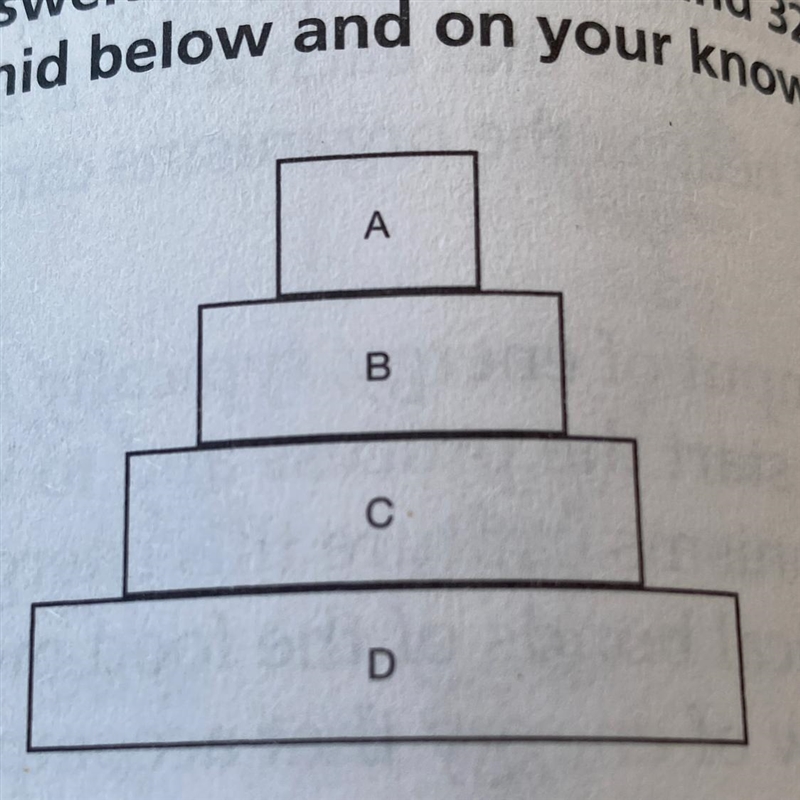 Which statement concerning the energy in the pyramid is correct? (1) The producer-example-1