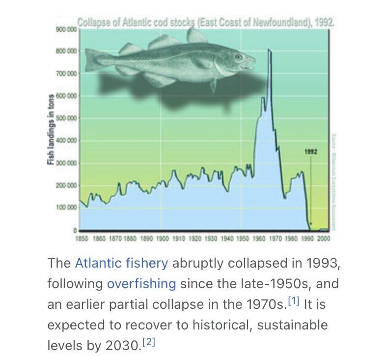 Which factor is most likely the greatest contributing factor to the declining Atlantic-example-1