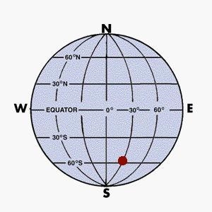 Latitude is a location north or south of the equator measured in the units of Choose-example-1