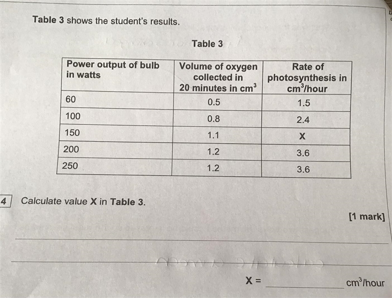 Photosynthesis, result table-example-1