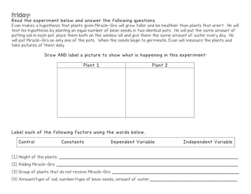 Draw AND label a picture to show what is happening in this experiment. help me with-example-1