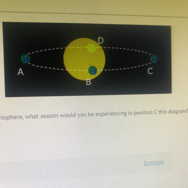 If you live in the southern hemisphere, what season would you be experiencing in position-example-1