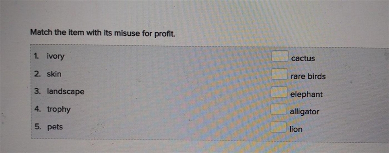 Match the item with its misuse for profit. 1. ivory 2. skin 3. landscape 4. trophy-example-1