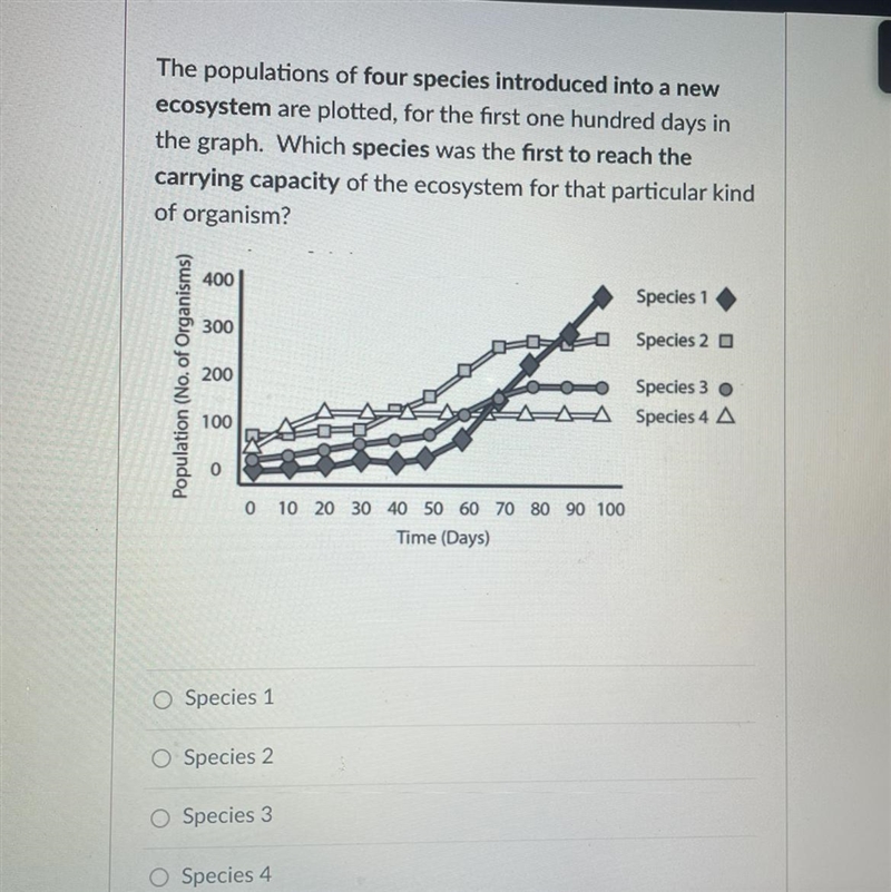 The populations of four species introduced into a new ecosystem are plotted in the-example-1