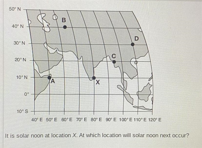 How to tell time using longitude/latitude (see pic attached)-example-1