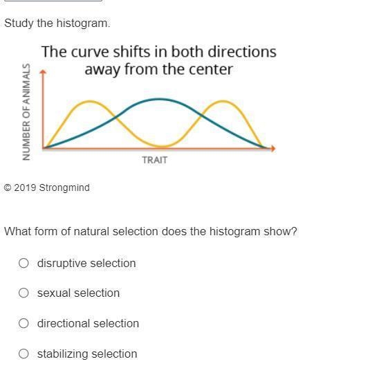 What form of natural selection does the histogram show?disruptive selectionsexual-example-1