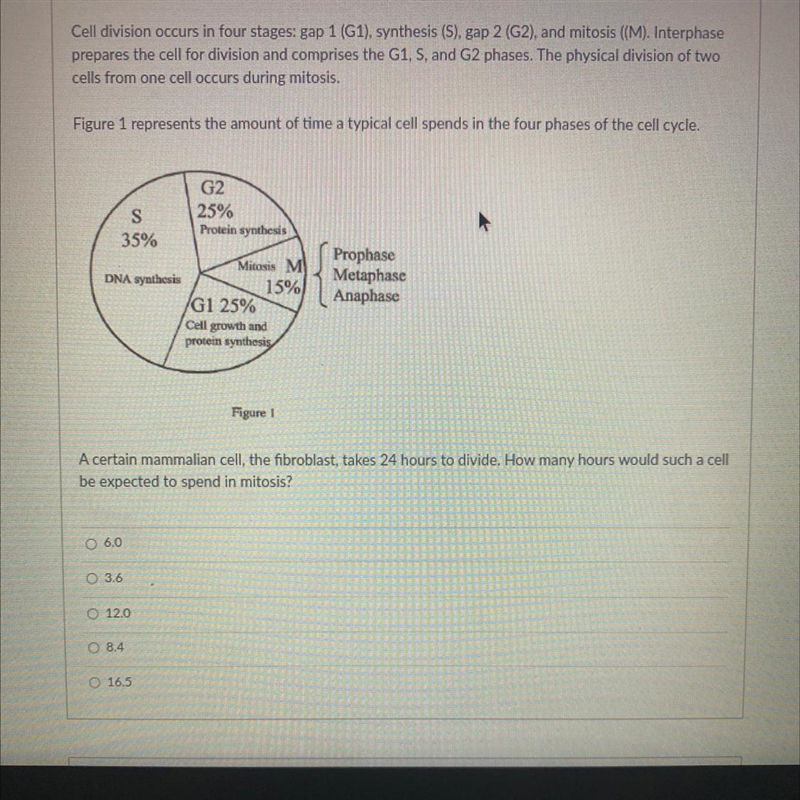 I’ve missed a bunch of days due to covid so I don’t understand any of this I really-example-1