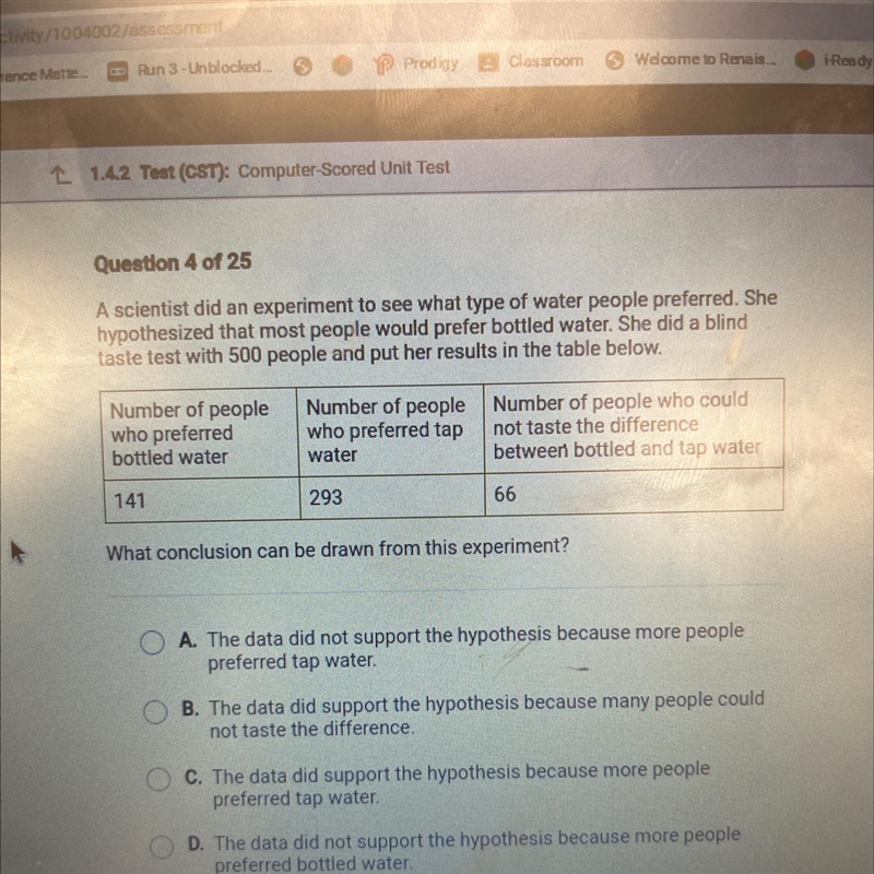 1.4.2 Test (CST): Computer-Scored Unit Test Question 4 of 25 A scientist did an experiment-example-1