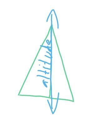 What is altitude in triangle ​-example-1