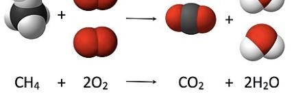 Which is a chemical reaction?-example-1