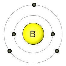 What is the atom of the element boron?-example-1