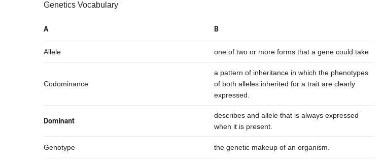 The form of a trait that, if present, is always expressed is called what?-example-1