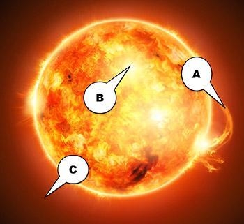 Which statement describes the solar feature labeled B?-example-1