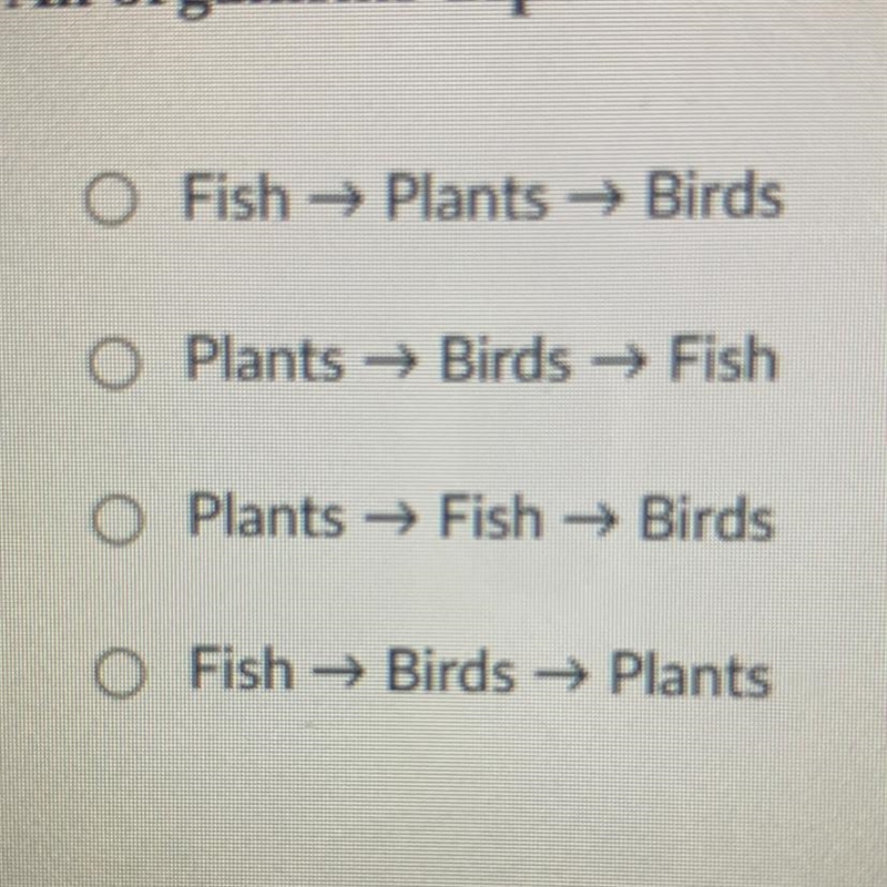 All organisms depend on the transfer of energy to survive. Which best shows the energy-example-1