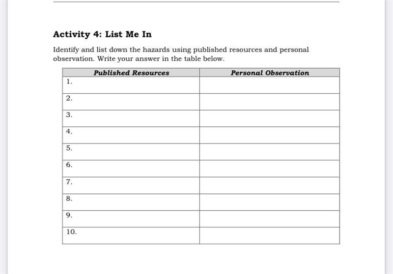 Identify and list down the hazards using published resources and personal observation-example-1