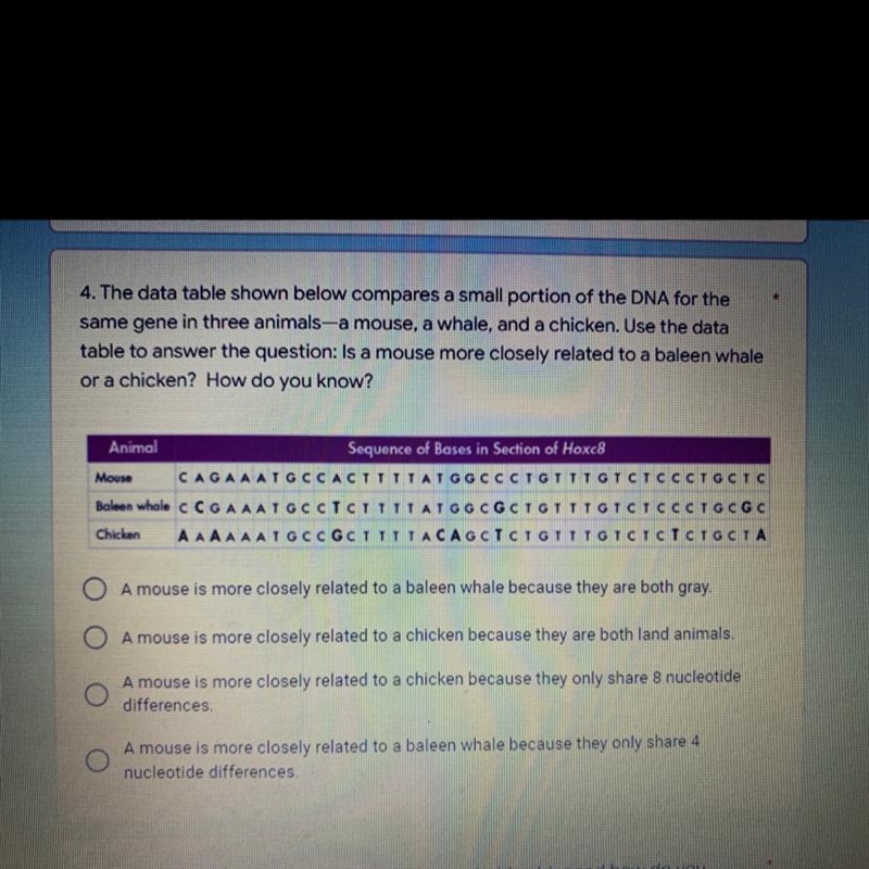 The data table shown below compares a small portion of the DNA for the same gene in-example-1