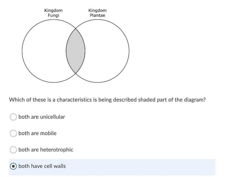 A Venn diagram below to show the characteristics of two kingdoms of organisms.-example-1