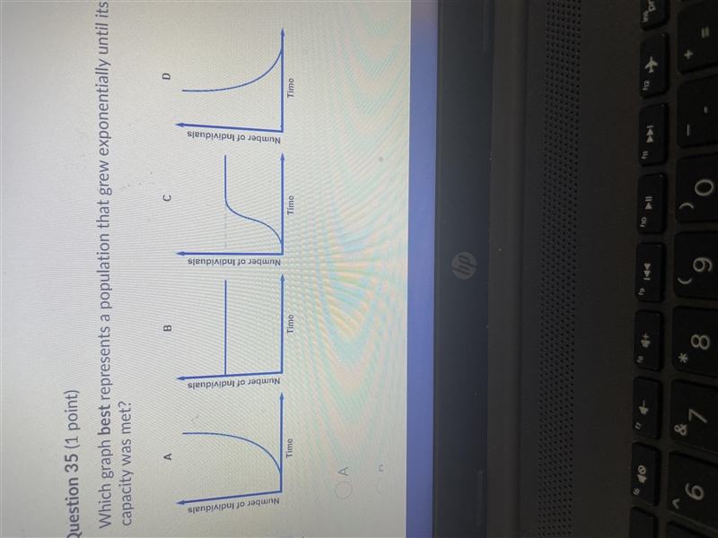 Which graph best represents a population that grew exponentially until its carrying-example-1