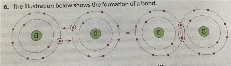 Chapter 2 a answers biology bju Plisss help help help What kind of compound is forming-example-1