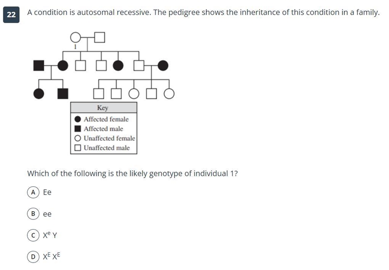 Which of the following is the likely genotype of individual 1?-example-1