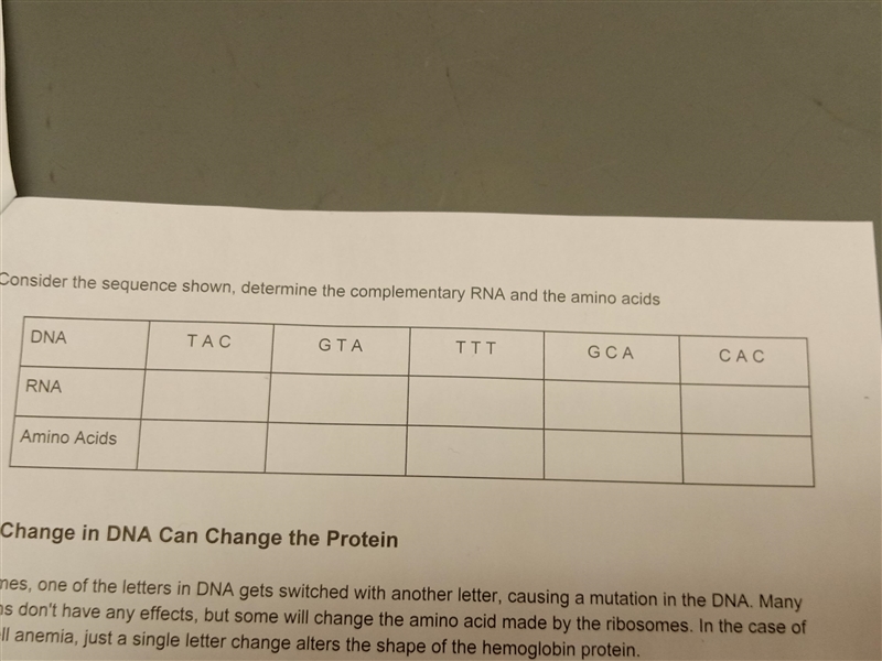 I need the answer need help with the work .-example-1