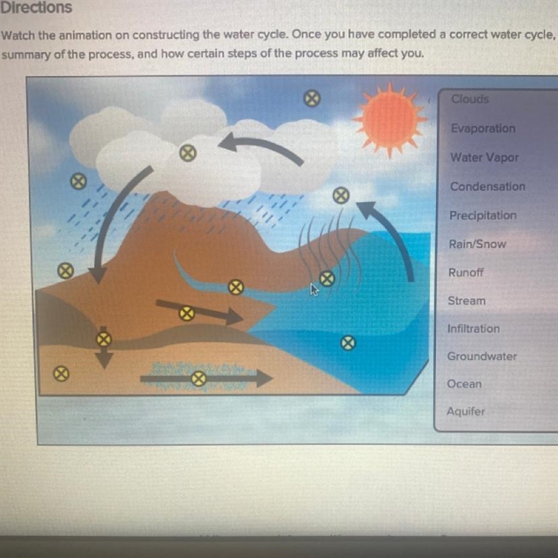 me animation on constructing the water cycle. Once you have completed a correct water-example-1