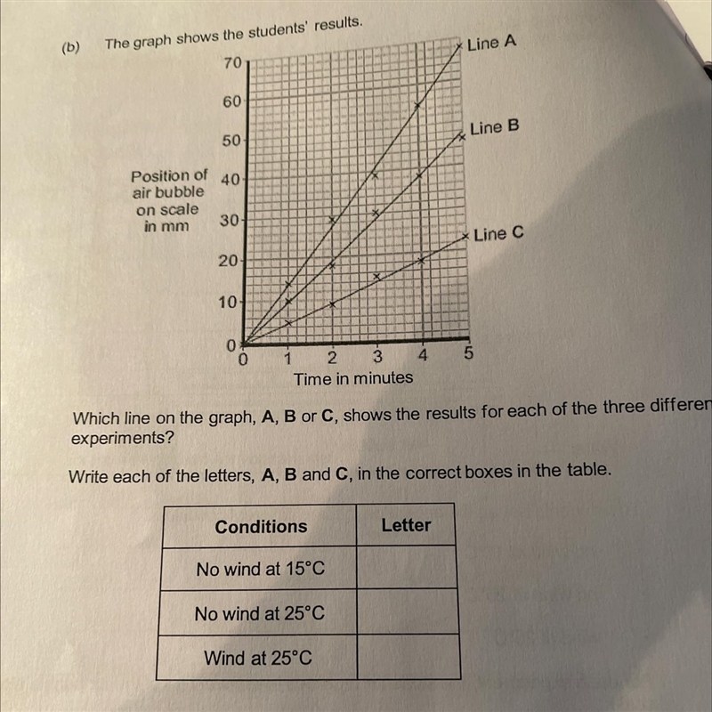 Please help with the question in the picture-example-1