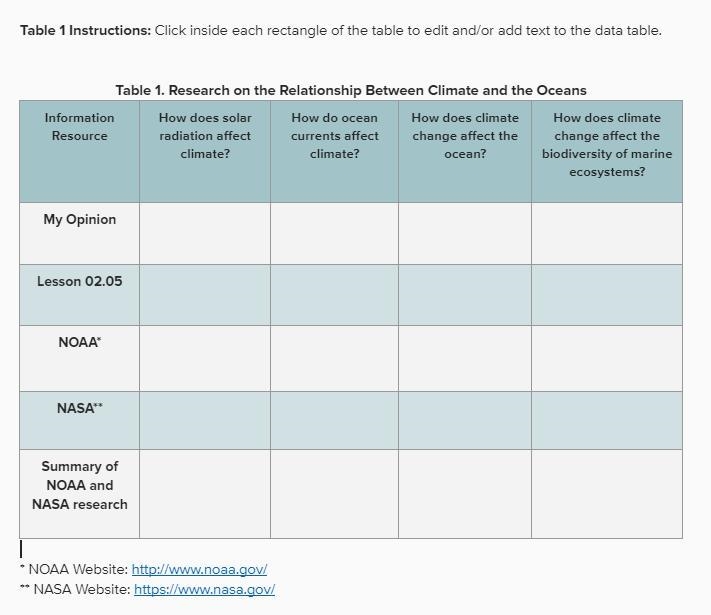 HELP CAN SOME FILL OUT THIS CHART FOR ME?-example-1