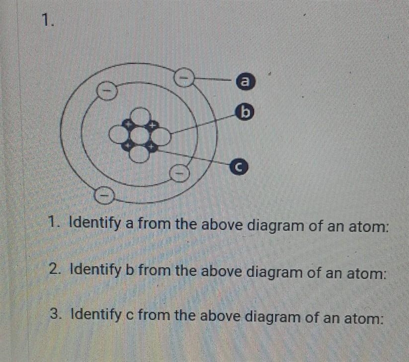 b O 1. Identify a from the above diagram of an atom: 2. Identify b from the above-example-1