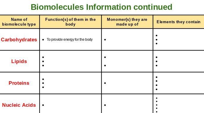 I don't understand HELP!-example-1