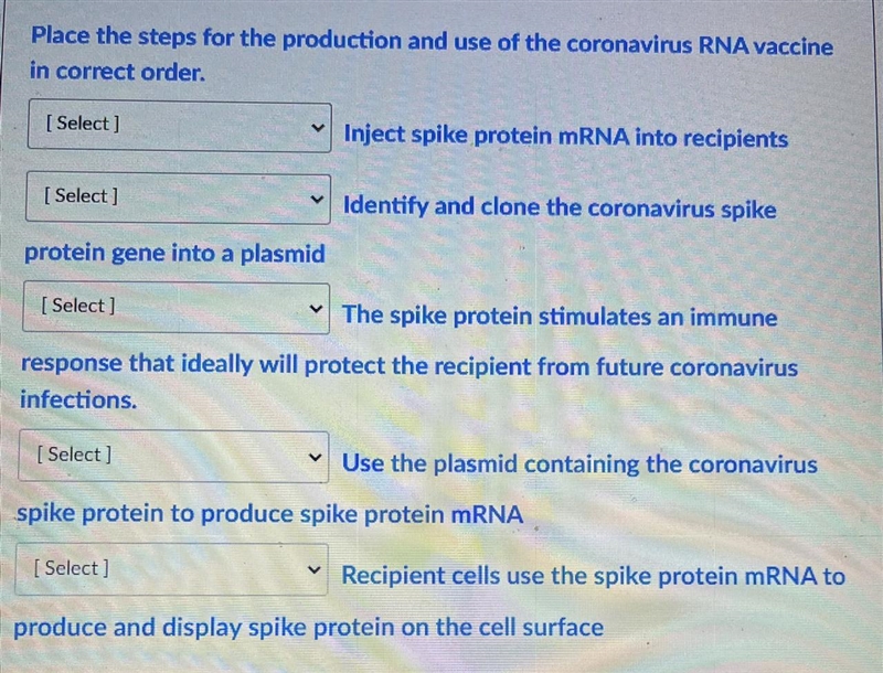 I need help with answering this question, placing the steps from 1-5.-example-1