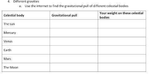 (science) 18 point! i'll give 5 star,1 thank who do all of this question THANK YOU-example-1