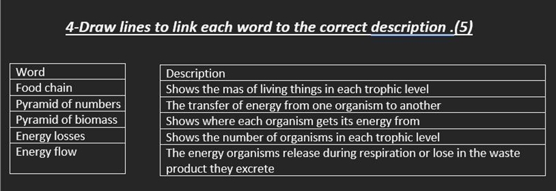 Can any one help me in this-example-1