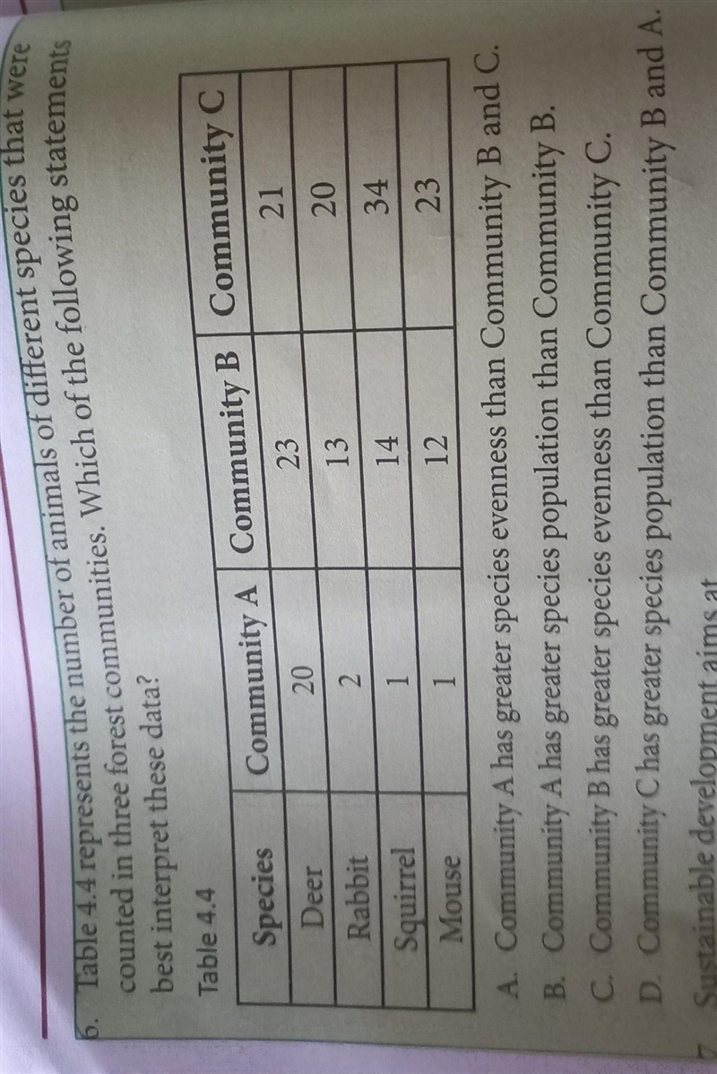 What's the answer??? ​-example-1