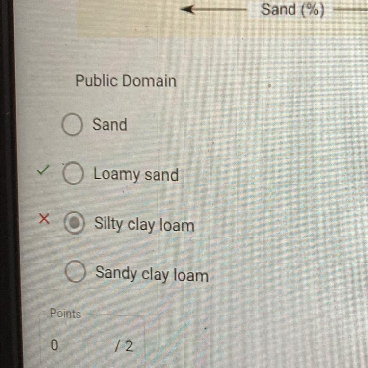 A soil sample is 85 percent sand, 5 percent clay, and 10 percent silt. Use the following-example-1