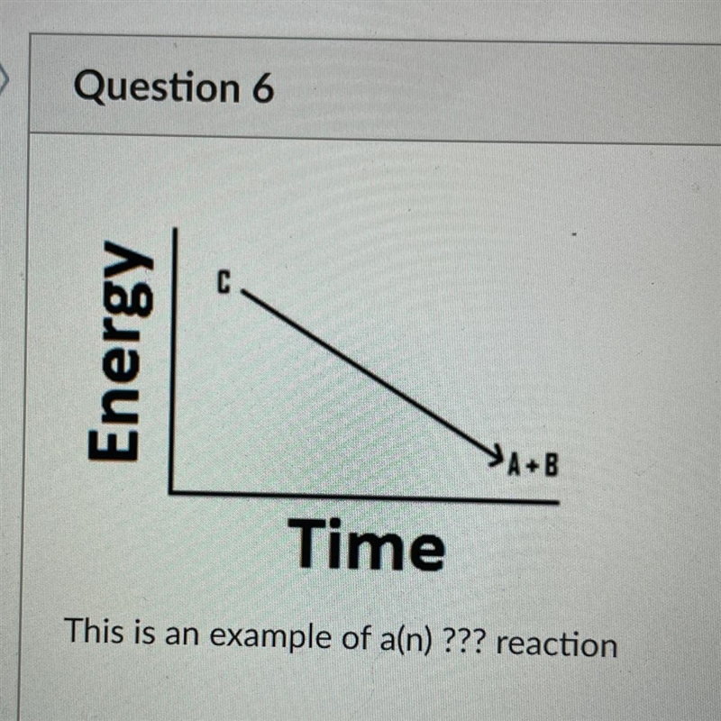 This is an example of a _ reaction a. entropy b. exergonic c. endergonic d. anabolic-example-1