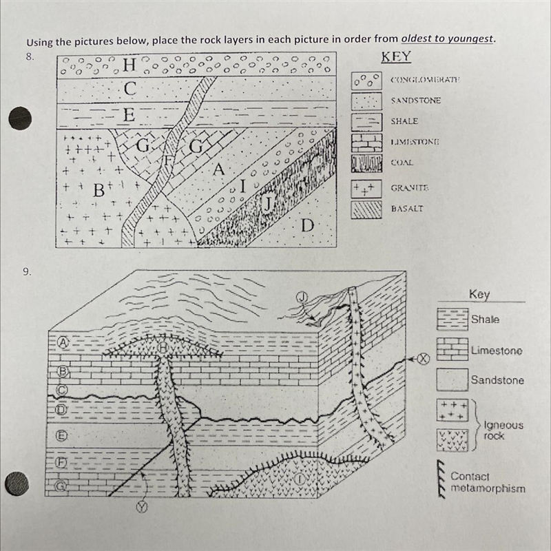 Put the rock layers in order from oldest to youngest-example-1