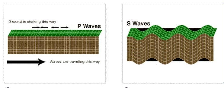 For 40 pionts!!! 23. Which of these is a feature of most shield volcanoes? * 1 point-example-2