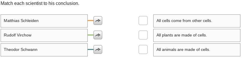 Match each scientist to his conclusion-example-1