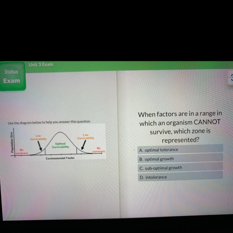 When factors are in range which an organism cannot survive which zone is represented-example-1