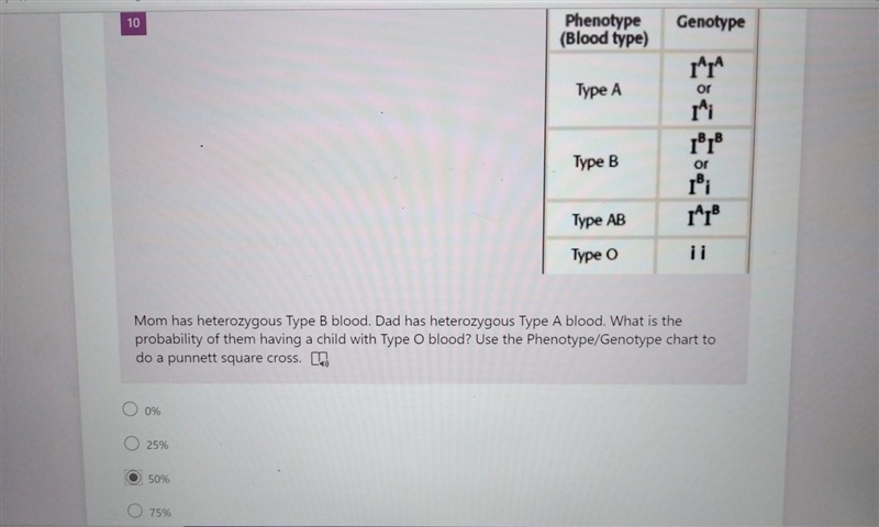 Mom has heterozygous Type B blood. Dad has heterozygous Type A blood. What is the-example-1