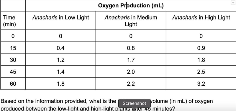 Please help im in science-example-1