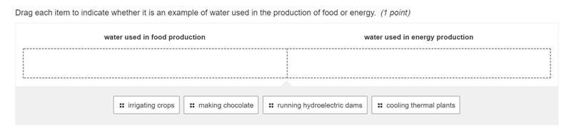 Drag each item to indicate whether it is an example of water used in the production-example-1