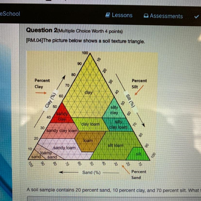 [RM.04]The picture below shows a soll texture triangle. A soll sample contains 20 percent-example-1