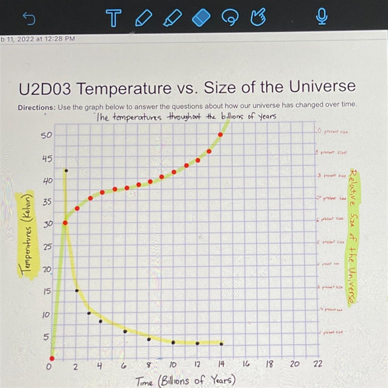 Which data set shows a positive overall trend???-example-1